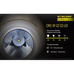 Nitecore EH1 15 Nitecore EH1 -Outdoor Gear Pro EH1 3