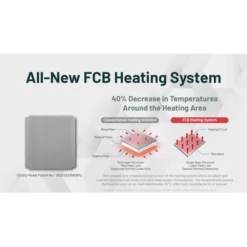 Nitecore EMR05 Portable Electronic Multipurpose Repeller -Outdoor Gear Pro EMR05 02