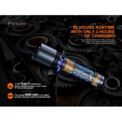 Fenix C7 -Outdoor Gear Pro Fenix C7 3