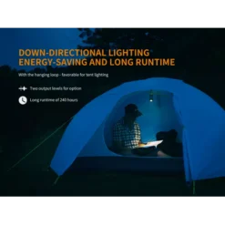 Fenix CL26R -Outdoor Gear Pro Fenix CL26R 7