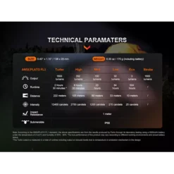 Fenix E-CP -Outdoor Gear Pro Fenix E CP 8