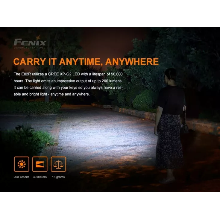 Fenix E02R 3 Fenix E02R - Image 3