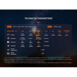 Fenix E03R V2.0 21 Fenix E03R V2.0 -Outdoor Gear Pro Fenix E03R V20 9