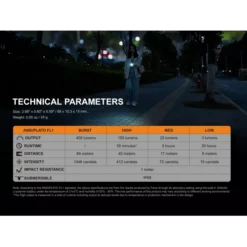 Fenix E05R -Outdoor Gear Pro Fenix E05R 7