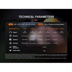 Fenix E18R V2.0 -Outdoor Gear Pro Fenix E18R V2 8