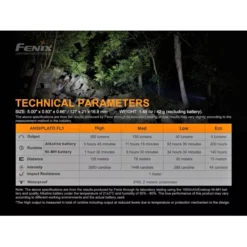 Fenix E20 V2.0 -Outdoor Gear Pro Fenix E20 V2 9