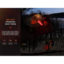 Fenix HL16 -Outdoor Gear Pro Fenix HL16 Headlamp 2