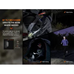 Fenix HL16 -Outdoor Gear Pro Fenix HL16 Headlamp 4