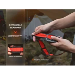 Fenix HL16 -Outdoor Gear Pro Fenix HL16 Headlamp 7