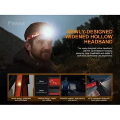 Fenix HL18R-T -Outdoor Gear Pro Fenix HL18R T 6