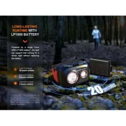 Fenix HL32R-T -Outdoor Gear Pro Fenix HL32R T 2