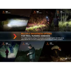 Fenix HL32R-T -Outdoor Gear Pro Fenix HL32R T 5