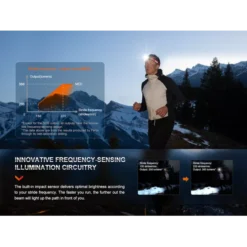 Fenix HL32R-T -Outdoor Gear Pro Fenix HL32R T 6