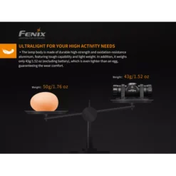 Fenix HM23 -Outdoor Gear Pro Fenix HM23 4