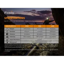 Fenix HM23 -Outdoor Gear Pro Fenix HM23 9