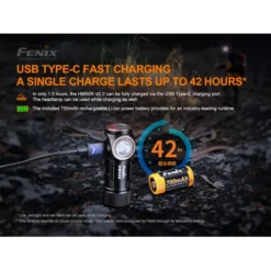 Fenix HM50R V2.0 -Outdoor Gear Pro Fenix HM50R V2 2