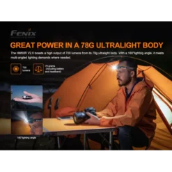 Fenix HM50R V2.0 -Outdoor Gear Pro Fenix HM50R V2 3