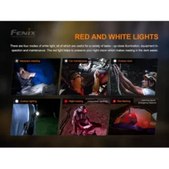 Fenix HM50R V2.0 -Outdoor Gear Pro Fenix HM50R V2 4