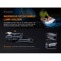 Fenix HM50R V2.0 -Outdoor Gear Pro Fenix HM50R V2 6