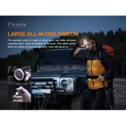 Fenix HM50R V2.0 -Outdoor Gear Pro Fenix HM50R V2 7