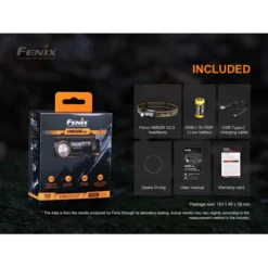 Fenix HM50R V2.0 -Outdoor Gear Pro Fenix HM50R V2 9