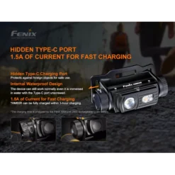 Fenix HM60R -Outdoor Gear Pro Fenix HM60R 7