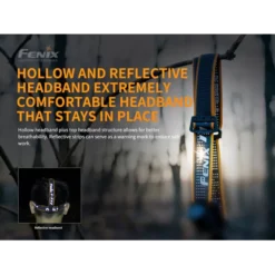 Fenix HM61R -Outdoor Gear Pro Fenix HM61R 4