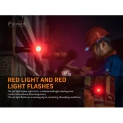 Fenix HM61R -Outdoor Gear Pro Fenix HM61R 5