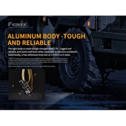 Fenix HM61R -Outdoor Gear Pro Fenix HM61R 9