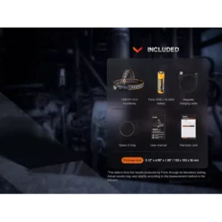 Fenix HM61R V2.0 -Outdoor Gear Pro Fenix HM61R V2 10