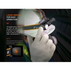 Fenix HM61R V2.0 -Outdoor Gear Pro Fenix HM61R V2 2