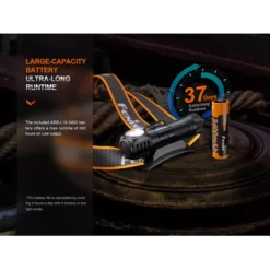 Fenix HM61R V2.0 -Outdoor Gear Pro Fenix HM61R V2 3