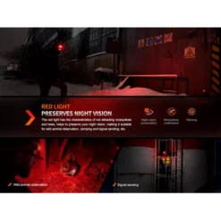 Fenix HM61R V2.0 -Outdoor Gear Pro Fenix HM61R V2 5