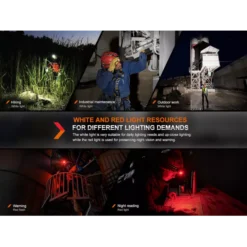 Fenix HM61R V2.0 -Outdoor Gear Pro Fenix HM61R V2 8