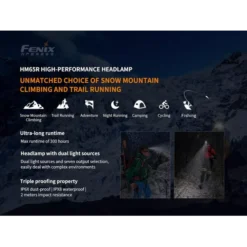 Fenix HM65R -Outdoor Gear Pro Fenix HM65R 2
