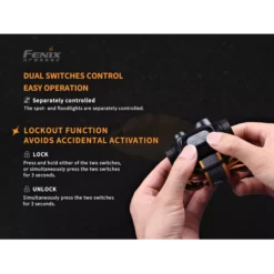 Fenix HM65R -Outdoor Gear Pro Fenix HM65R 3