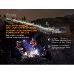 Fenix HM65R -Outdoor Gear Pro Fenix HM65R 5