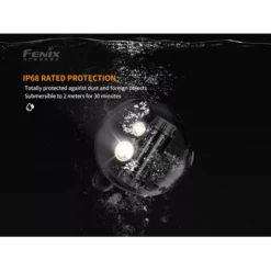 Fenix HM65R -Outdoor Gear Pro Fenix HM65R 6