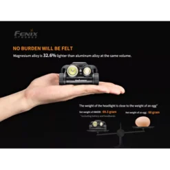 Fenix HM65R -Outdoor Gear Pro Fenix HM65R 7