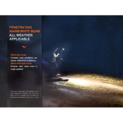 Fenix HM65R-DT -Outdoor Gear Pro Fenix HM65R DT 3