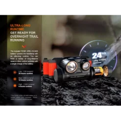 Fenix HM65R-DT -Outdoor Gear Pro Fenix HM65R DT 9