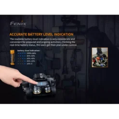 Fenix HM65R ShadowMaster -Outdoor Gear Pro Fenix HM65R Shadowmaster 2