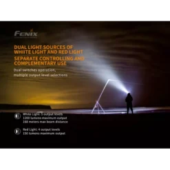 Fenix HM65R ShadowMaster -Outdoor Gear Pro Fenix HM65R Shadowmaster 5