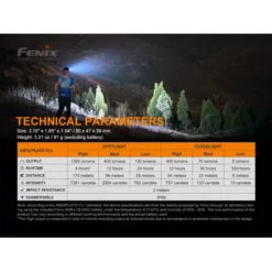 Fenix HM65R-T -Outdoor Gear Pro Fenix HM65R T 10