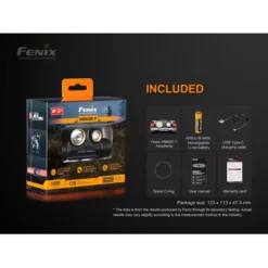 Fenix HM65R-T -Outdoor Gear Pro Fenix HM65R T 11
