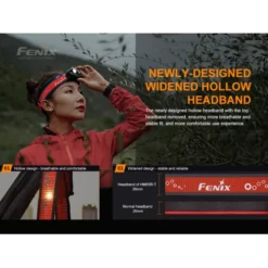 Fenix HM65R-T -Outdoor Gear Pro Fenix HM65R T 2