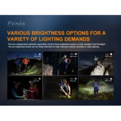 Fenix HM65R-T -Outdoor Gear Pro Fenix HM65R T 4