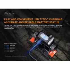 Fenix HM65R-T -Outdoor Gear Pro Fenix HM65R T 5