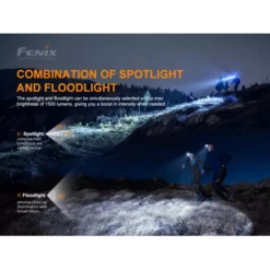 Fenix HM65R-T -Outdoor Gear Pro Fenix HM65R T 9