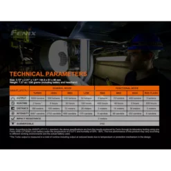 Fenix HM70R -Outdoor Gear Pro Fenix HM70R 10